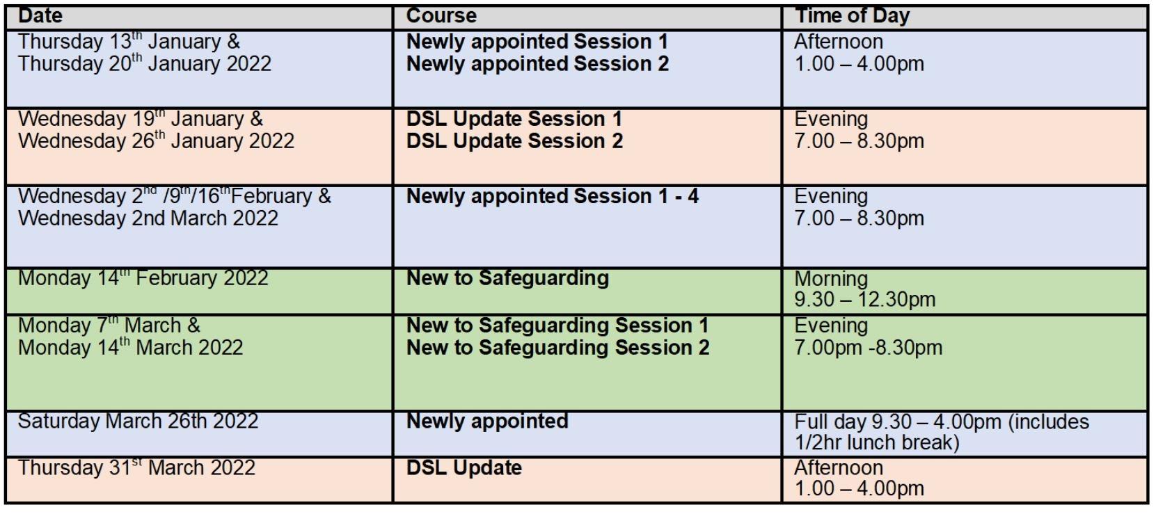 Early Years Safeguarding Training Dates and Times
